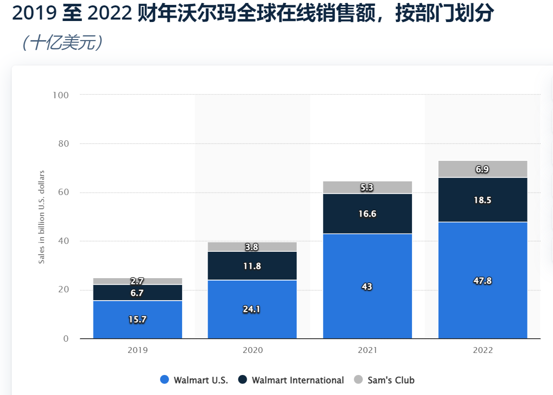 1666842127177136.png 在線平臺.png