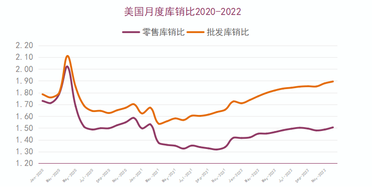 1678176773518544.png 對(duì)比.png