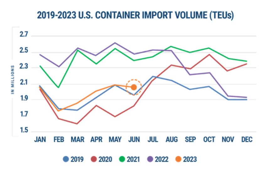 1695018358177823.png 貨柜.png